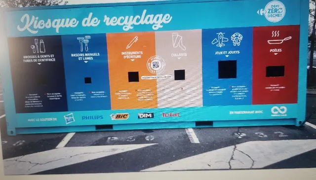 les  6 kiosques de recyclage carrefour