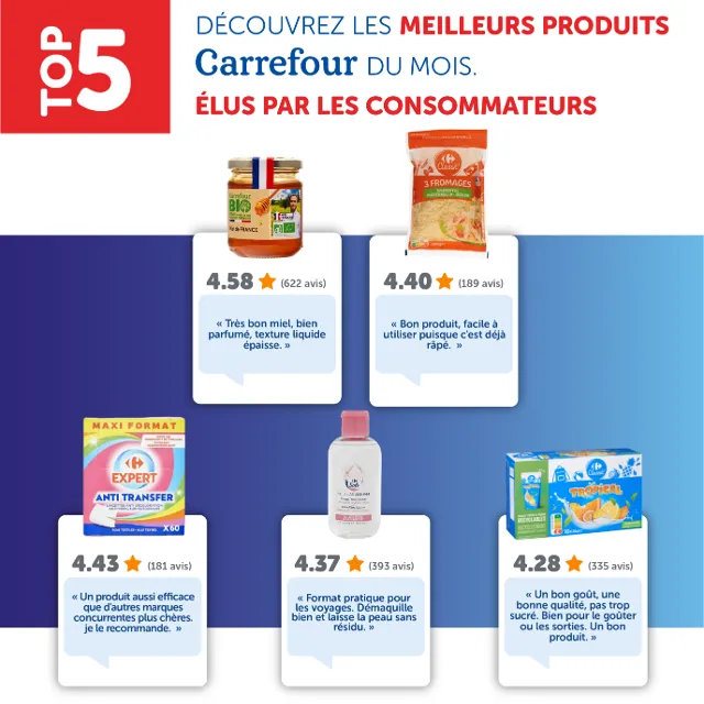 Top 5 des meilleurs produits Carrefour 🔝