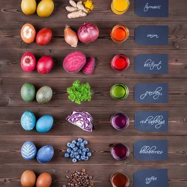 Coloriage des les œufs de Pâques avec des ingrédients naturels