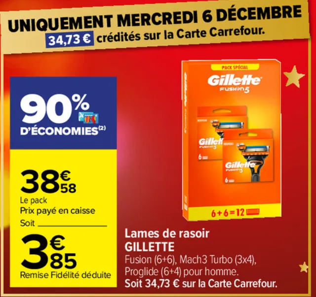 Pack Spécial lames de rasoir Gillette 3€85