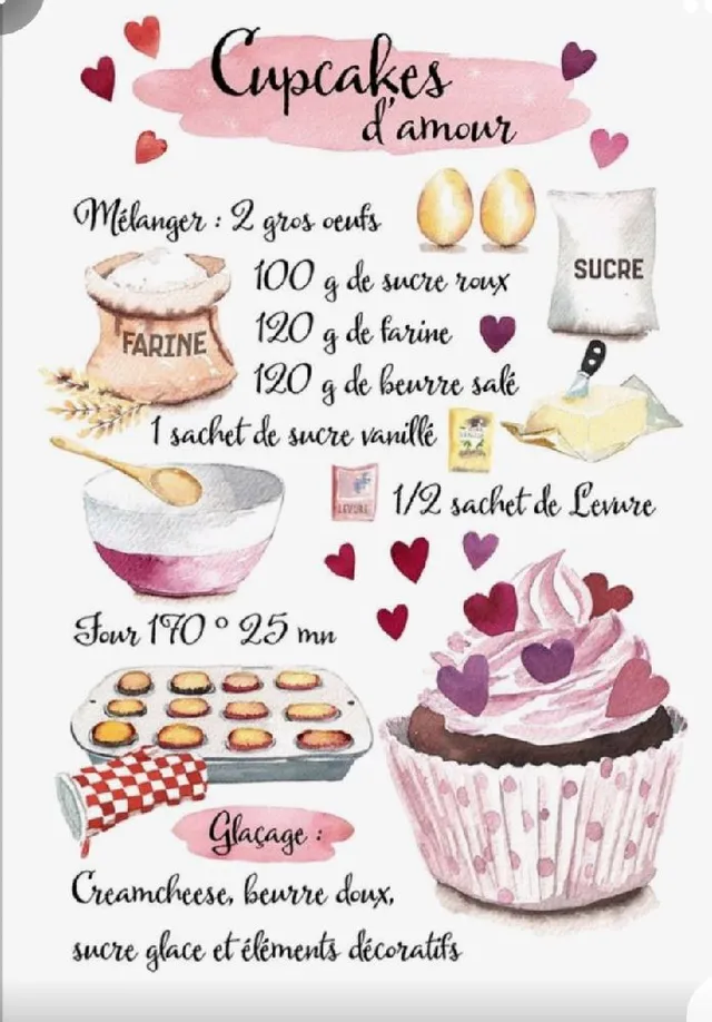 Cupcake d'amour