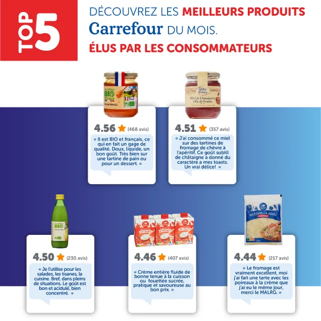 Top 5 des meilleurs produits Carrefour ⭐