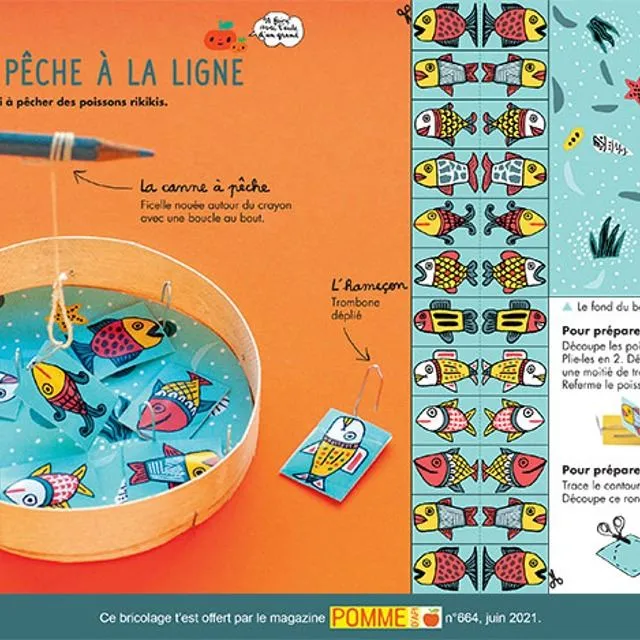 Pêche à la ligne